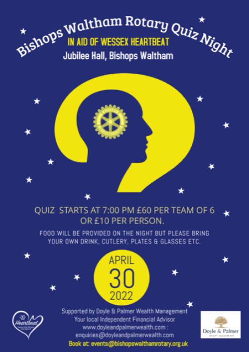 Quiz 2022 Quiz 2022